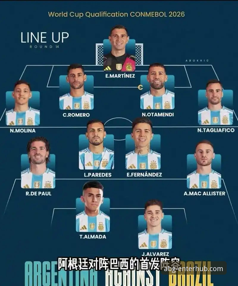 阿根廷5-0大胜赞比亚：一场战术盛宴与温情告别的全面解析